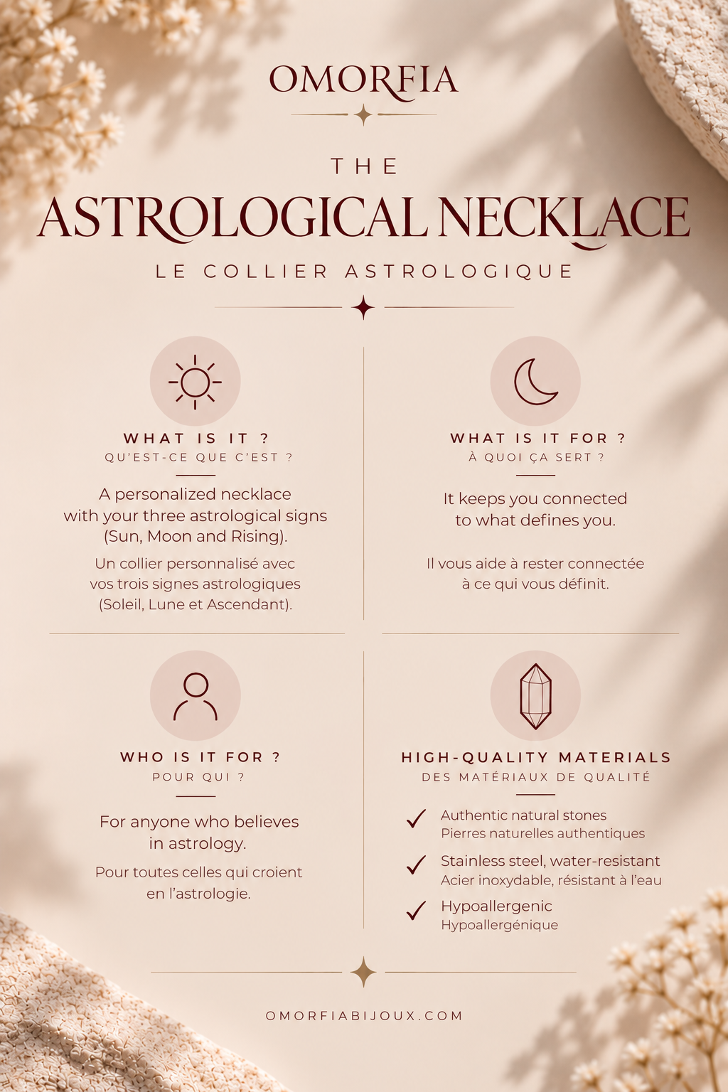 Collier astrologique
