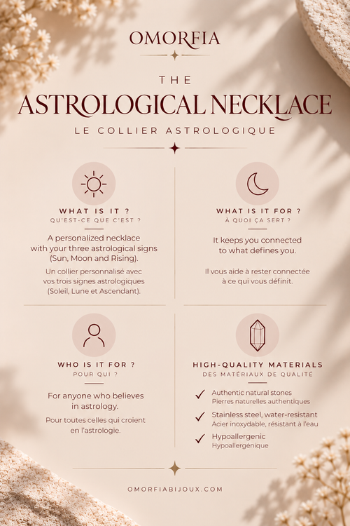 Collier astrologique