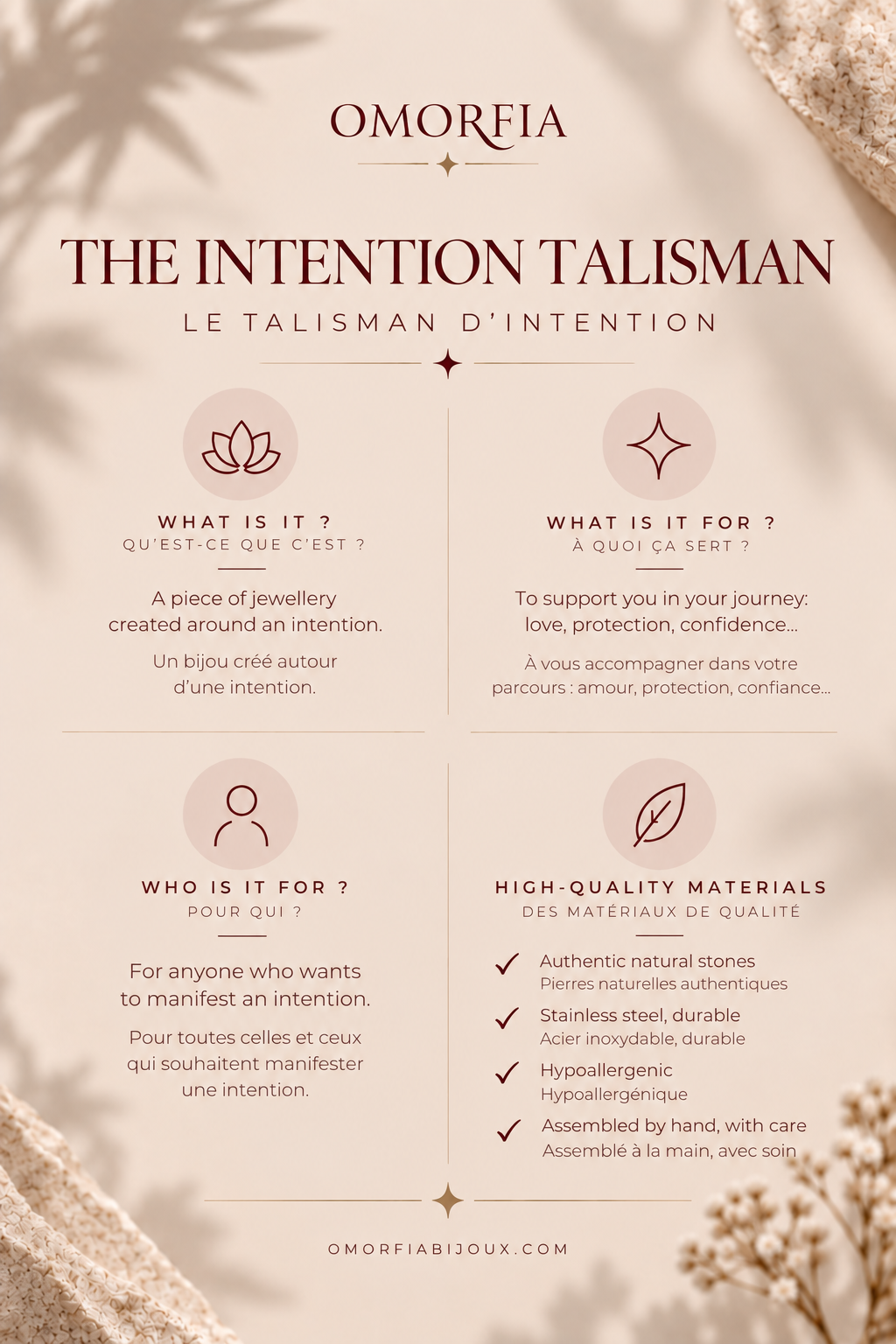 Talisman d’intention
